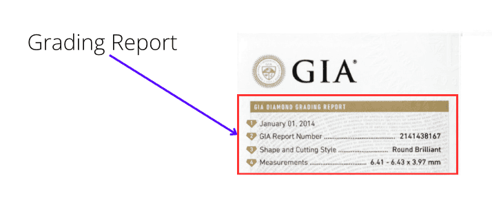 GIA Grading Report Section